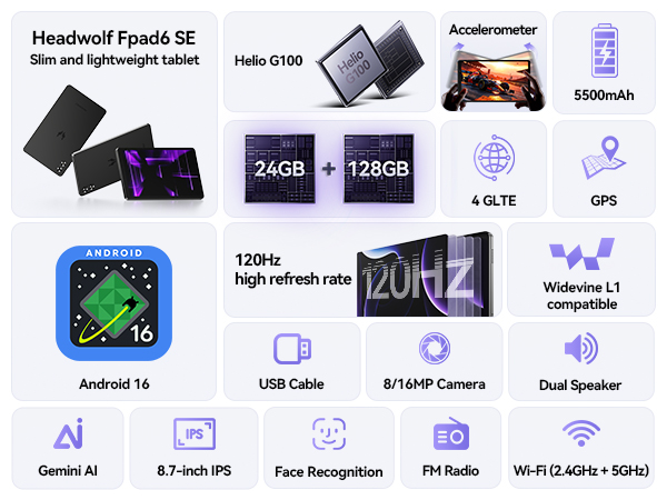 Tablet Headwolf FPad6 de 8,7 p - Deskpi Super6C avaliação e preço