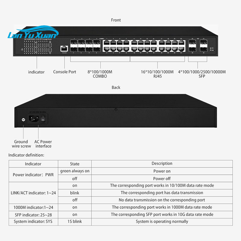Switch Gerenciado L3 16 Portas - Sfp+ 10G Managed Switch 8 Port avaliação e preço